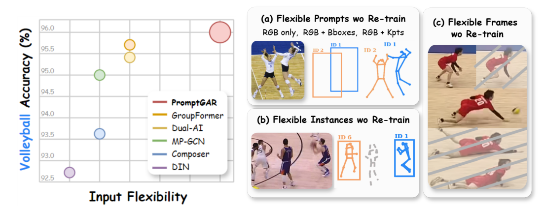 Paper 3 Thumbnail